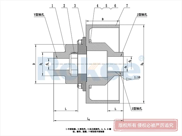 LMZ-II型整體式帶制動輪梅花聯(lián)軸器