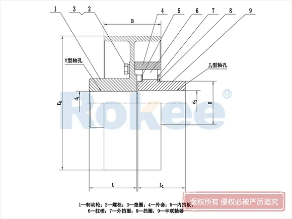 LZZ(ZLL)型帶制動(dòng)輪彈性柱銷齒式聯(lián)軸器